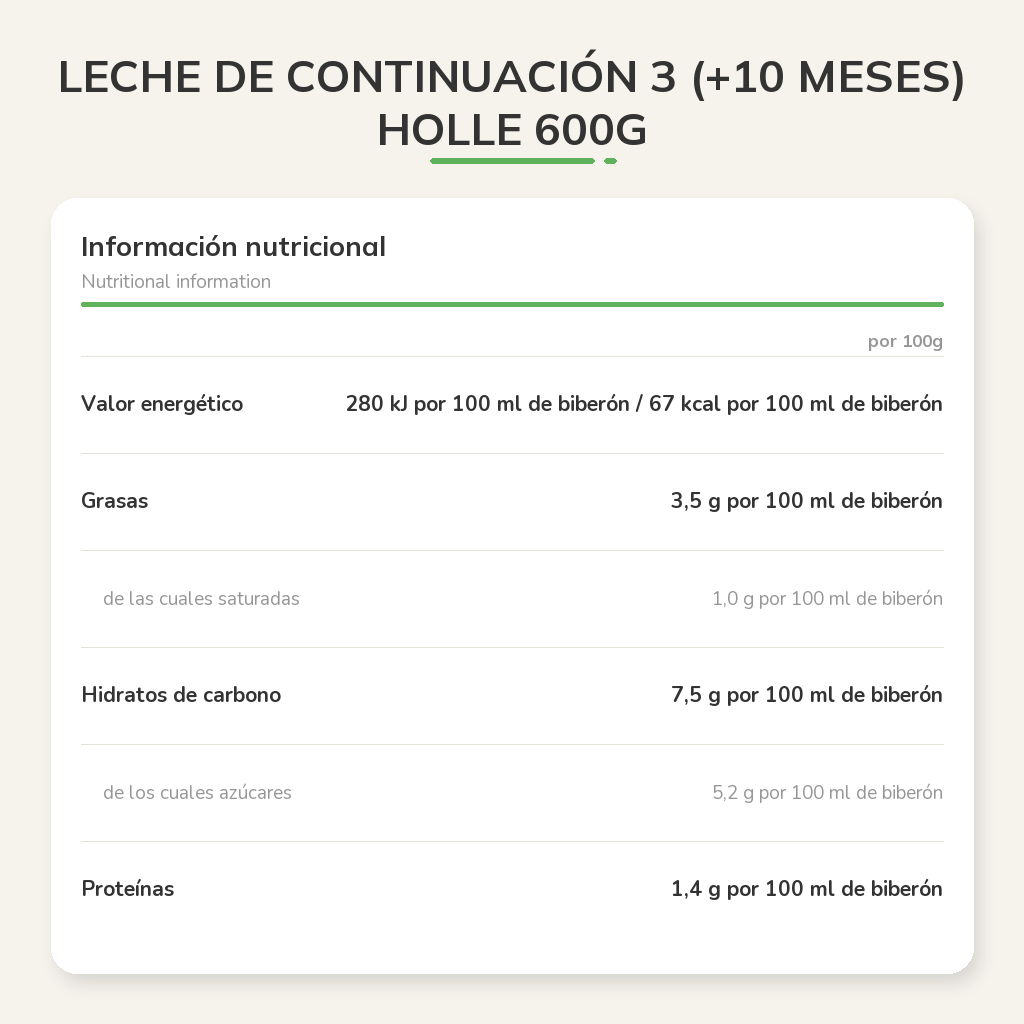 Información nutricional