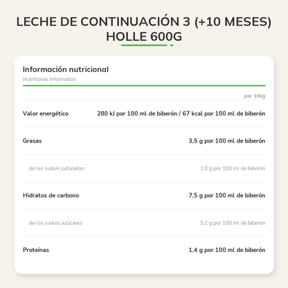 Información nutricional