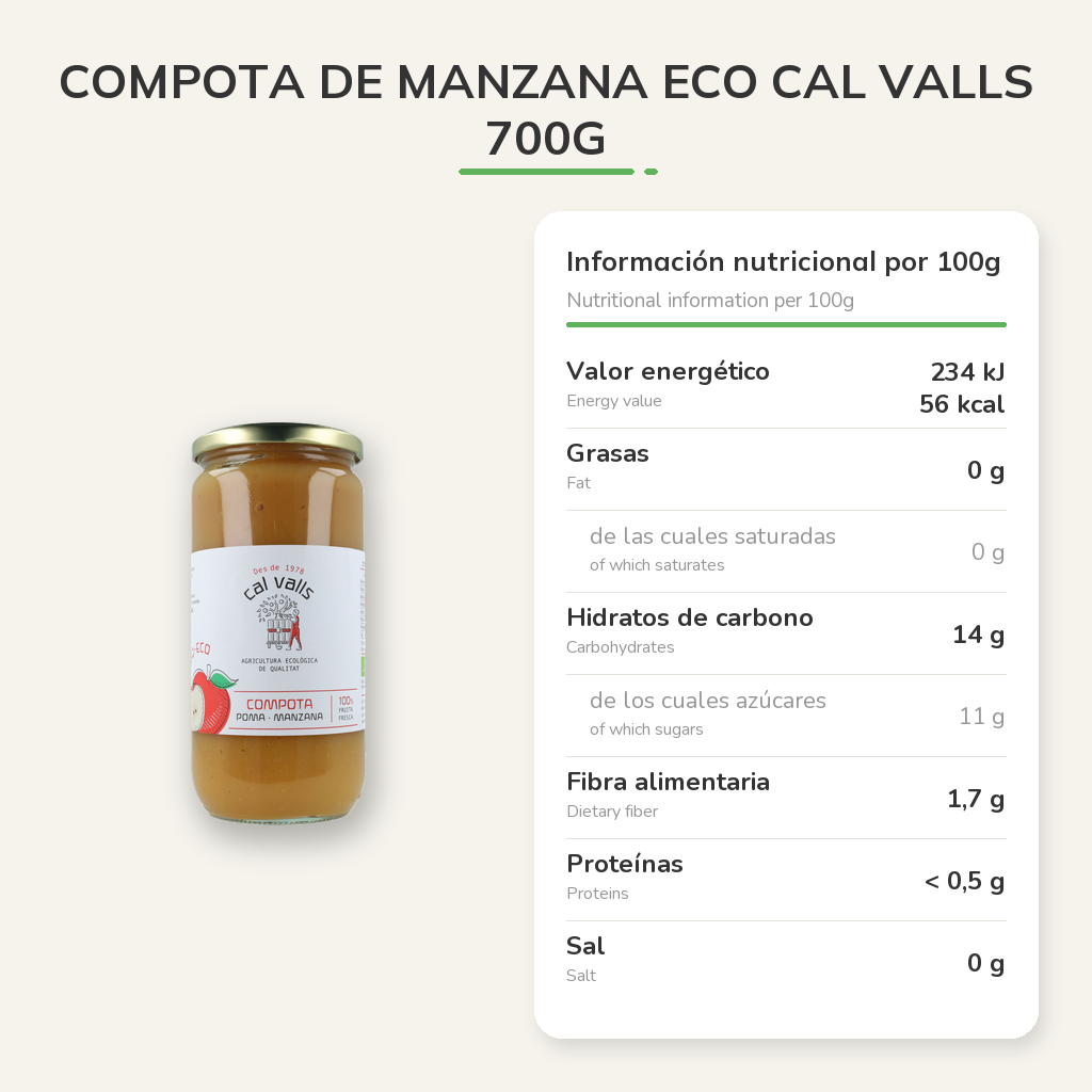 Información nutricional