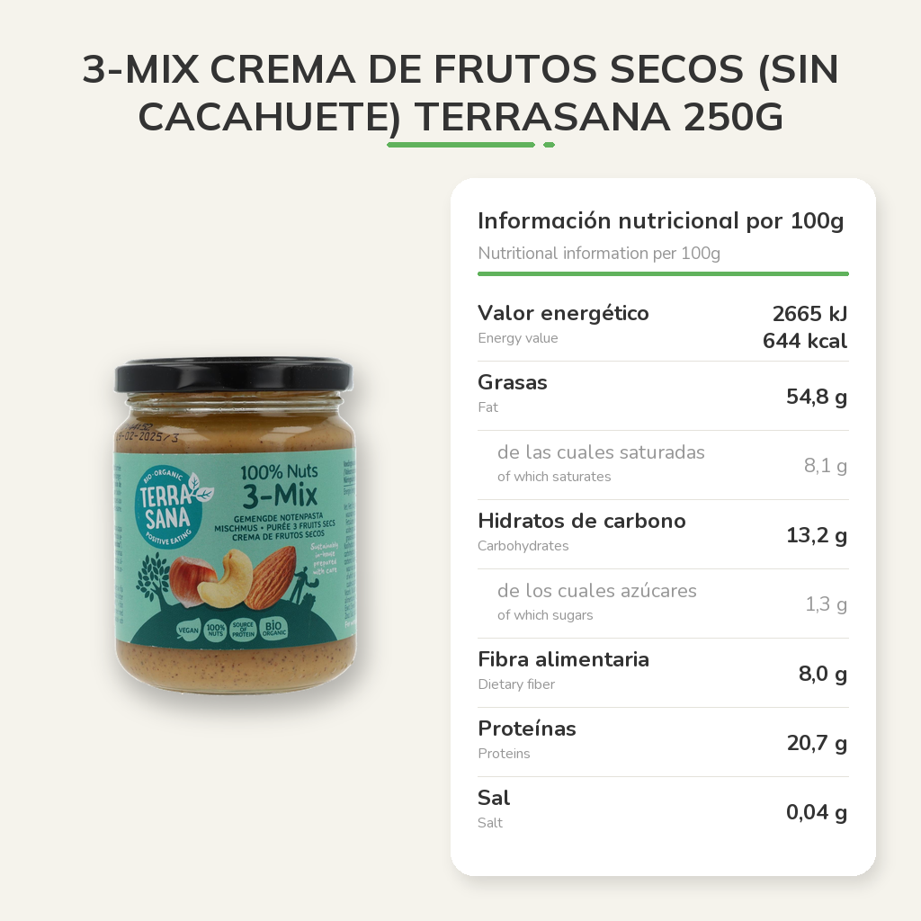 Información nutricional