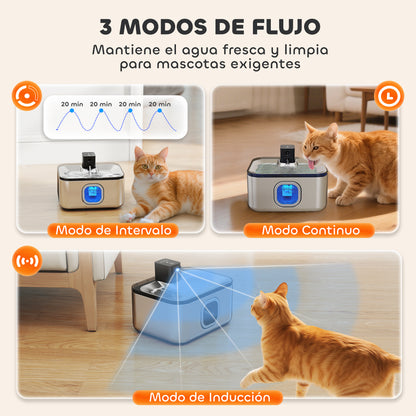 Pawhut Fuente Para Gatos De Acero Inoxidable 5l Súper Silencioso Con Luz Led_4