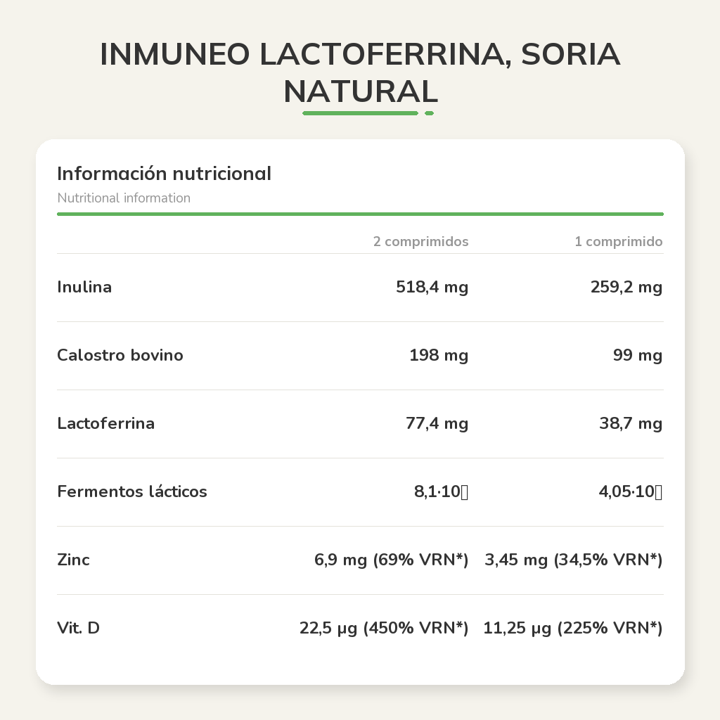 Información nutricional