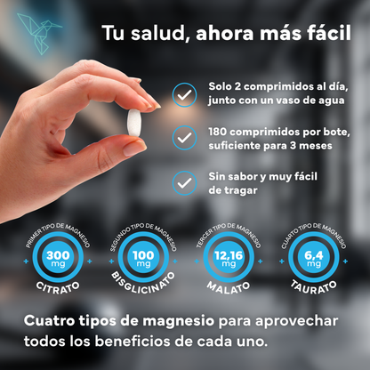 Magnesio (bisglicinato, Citrato, Taurato Y Malato). Sevens Nutrition. Energía, Rendimiento Y Descanso