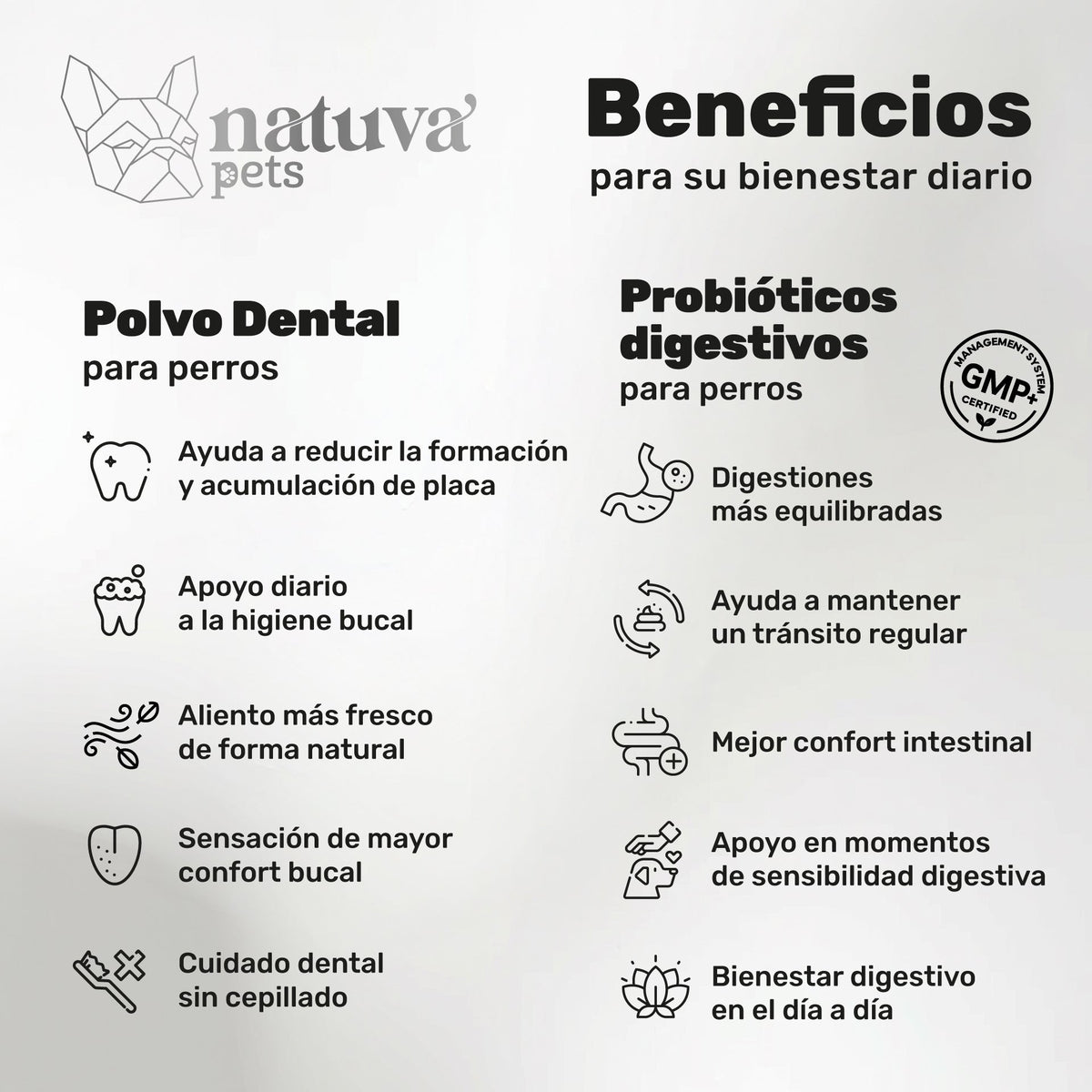 Pack Polvo Dental + Probiótico Para Perros. Suplementos Mascotas. 180 G Y 120 Masticables. Natuva Pets_1