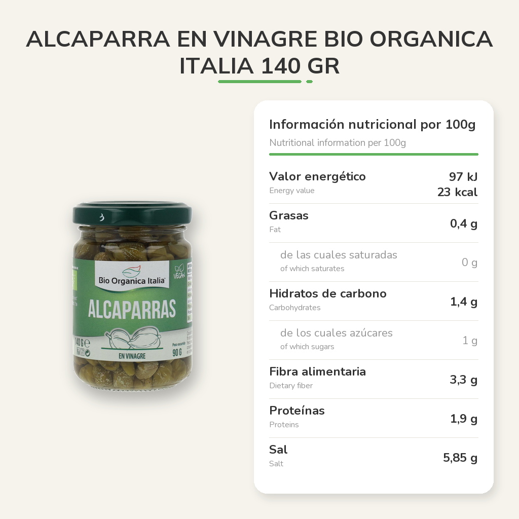 Información nutricional