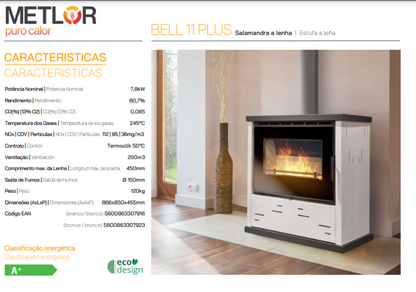 Estufa De Leña Metlor Modelo Bell 11 Plus Bronce_2