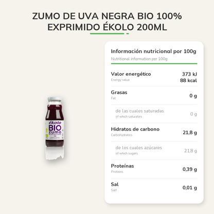 Información nutricional