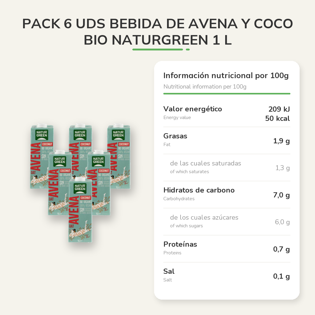 Información nutricional
