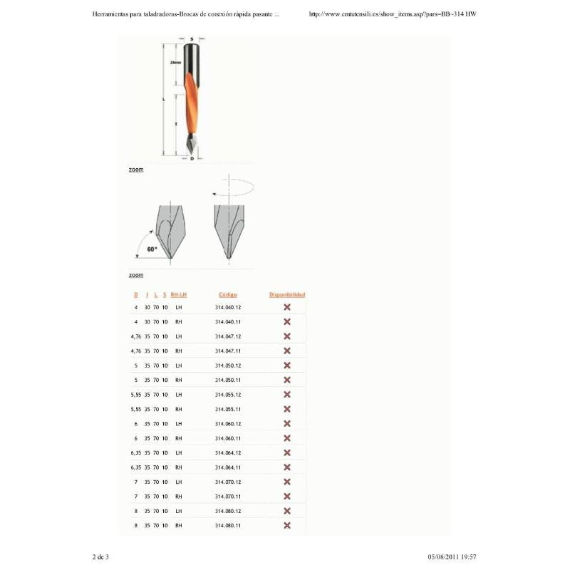 Interruptor / Conmutado Oryx  Doble Con Tapa Gris_3