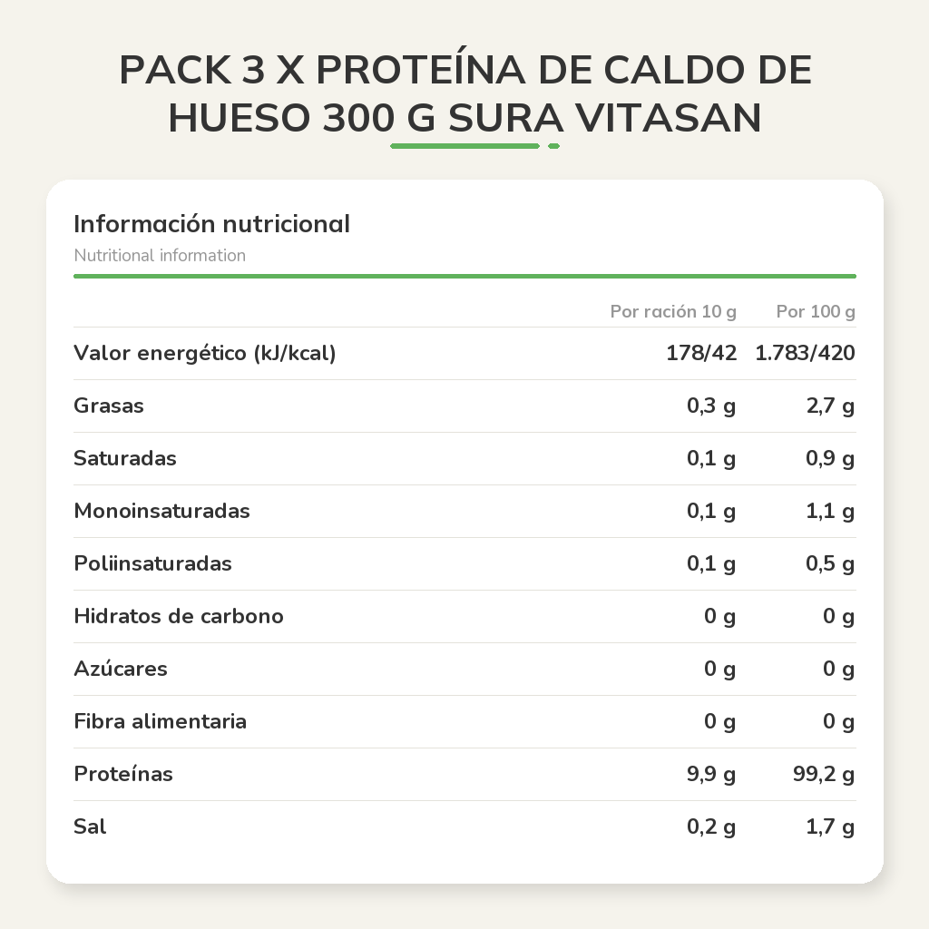 Información nutricional