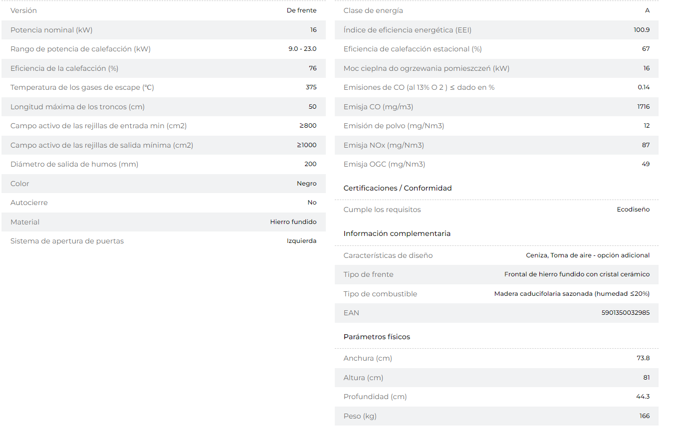 Bricosol Chimenea De Leña De Hierro Fundido Kratki Oliwia 16 Kw Ø 200_4