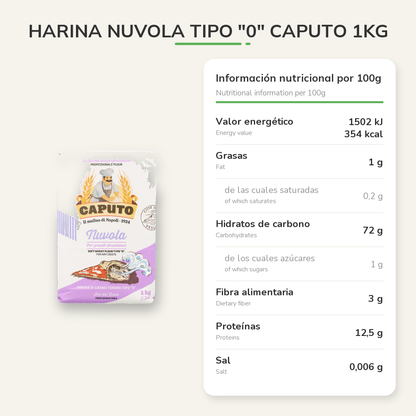 Información nutricional