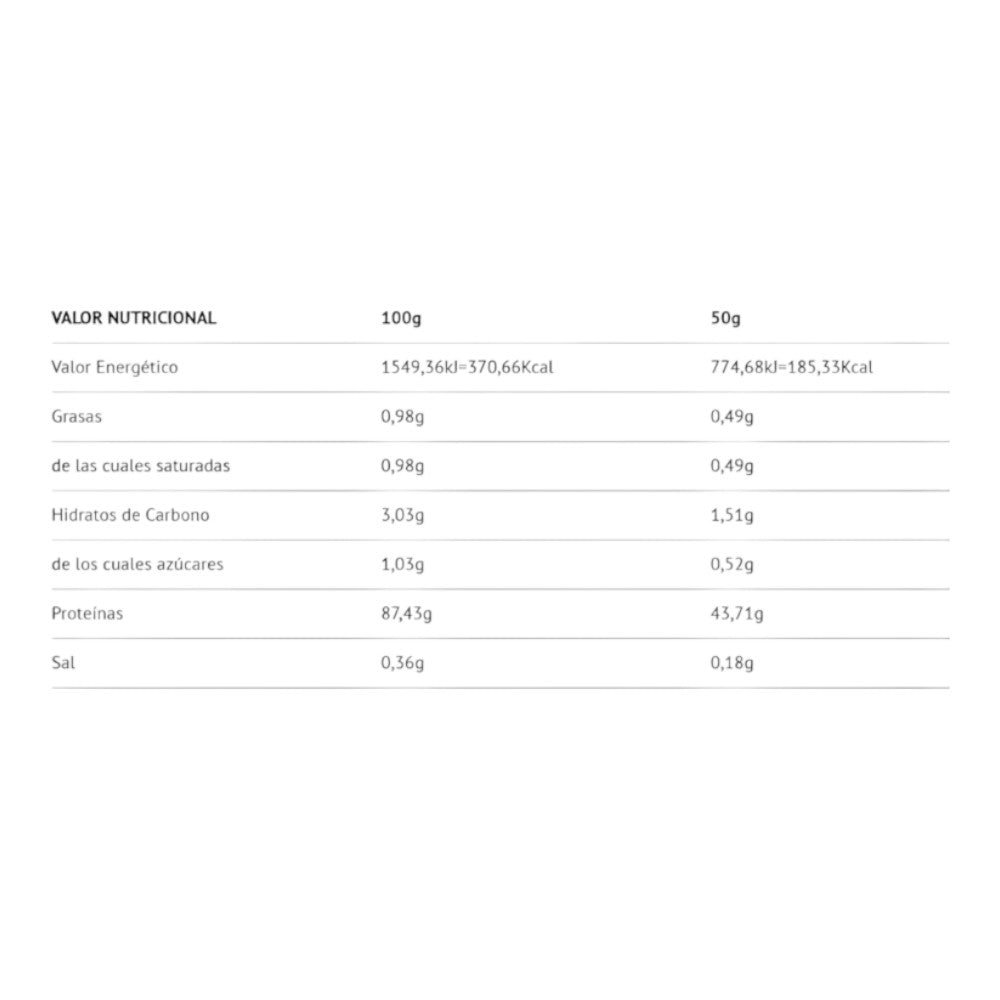 Isolat 2.0 Whey Protein 2 Kg Caramelo Salado_1