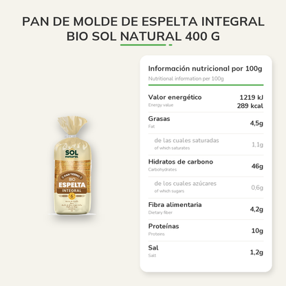 Información nutricional