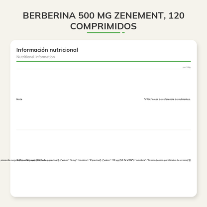 Información nutricional