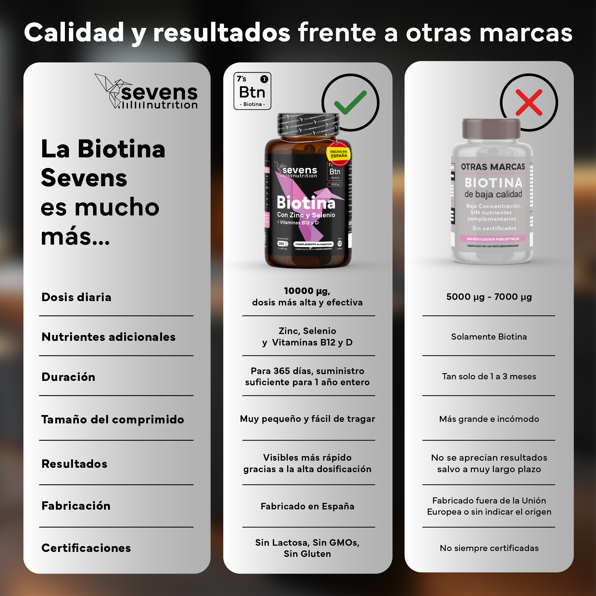 Biotina 10,000 Mcg Sevens Nutrition. Fortalece Cabello, Piel Y Uñas.