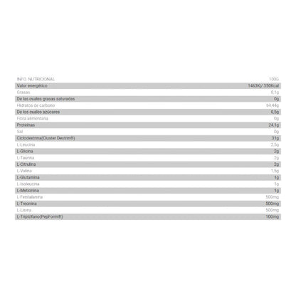 Ciclo Amino Dextrin 1.5 Kg_1
