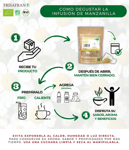 Infusión De Manzanilla Dulce En Pirámides Ecológica | Frisafran 30 Uds_2
