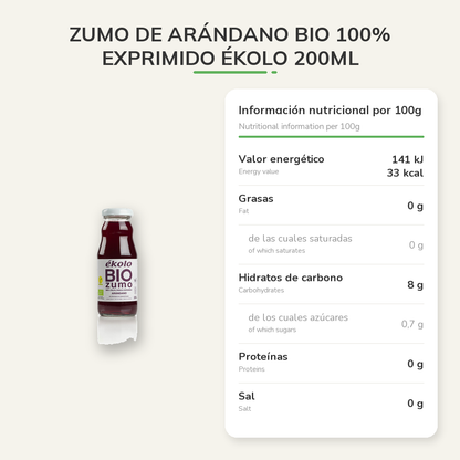 Información nutricional