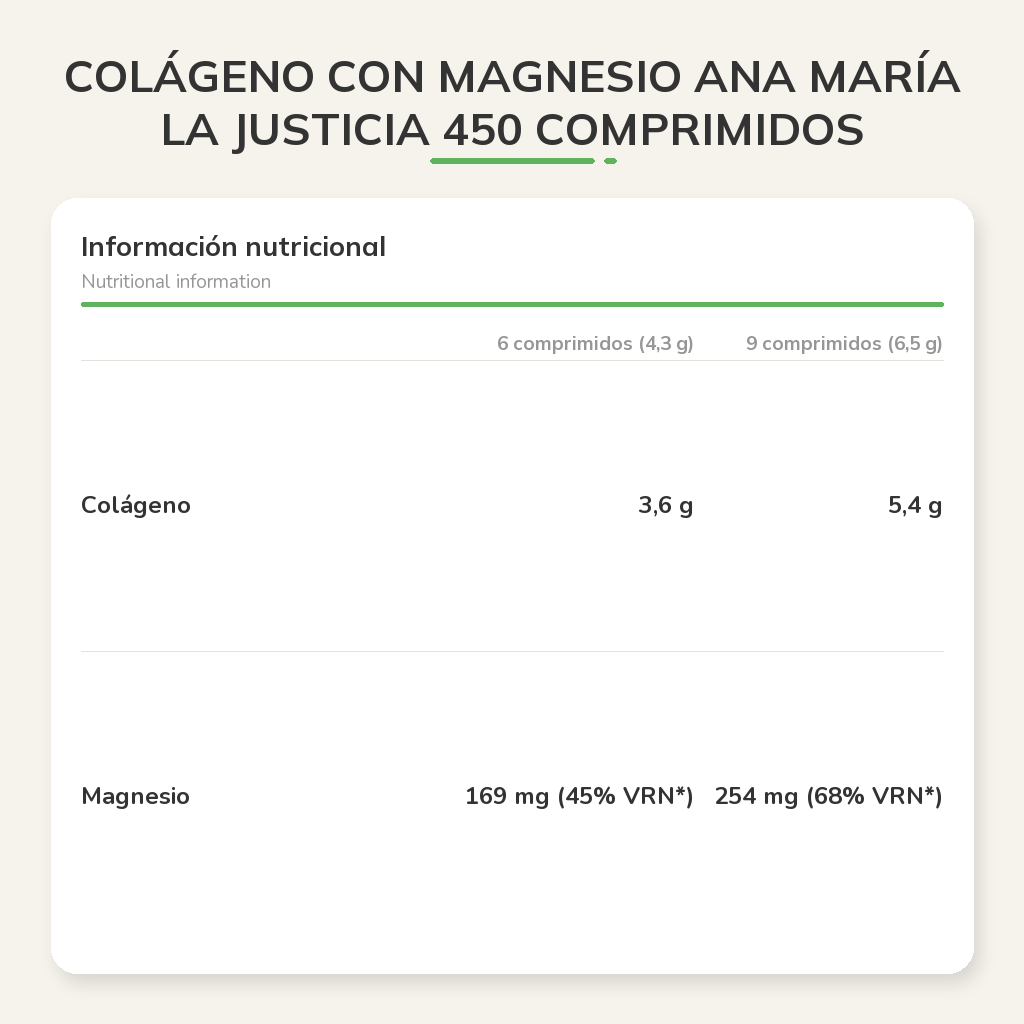 Información nutricional