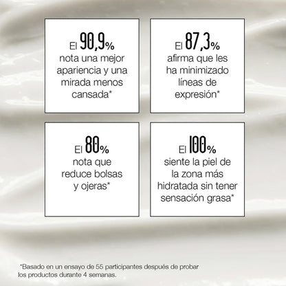 Contorno De Ojos Revitalizador, Salad Code, 30 ml