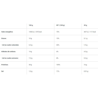 Hot Chocolate 450 Gr_1