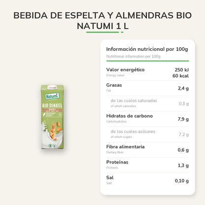 Información nutricional