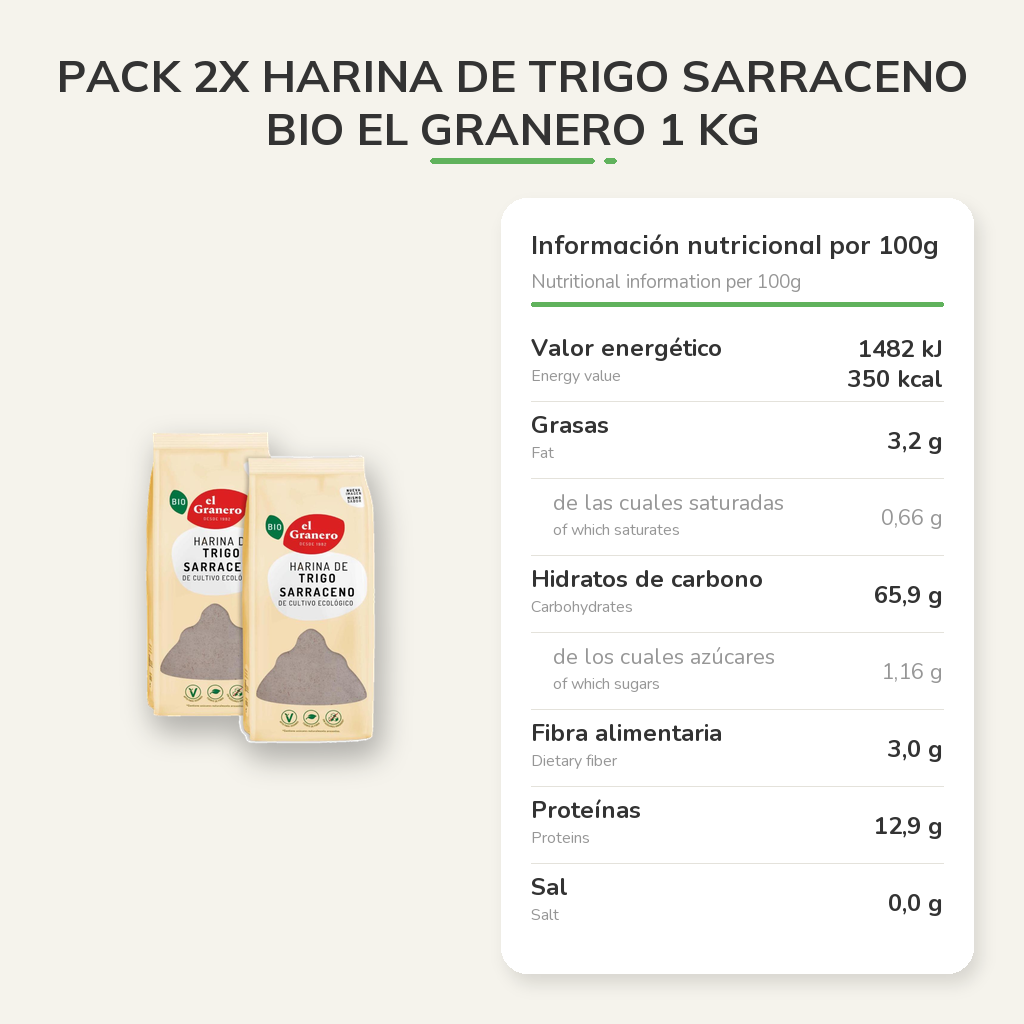 Información nutricional