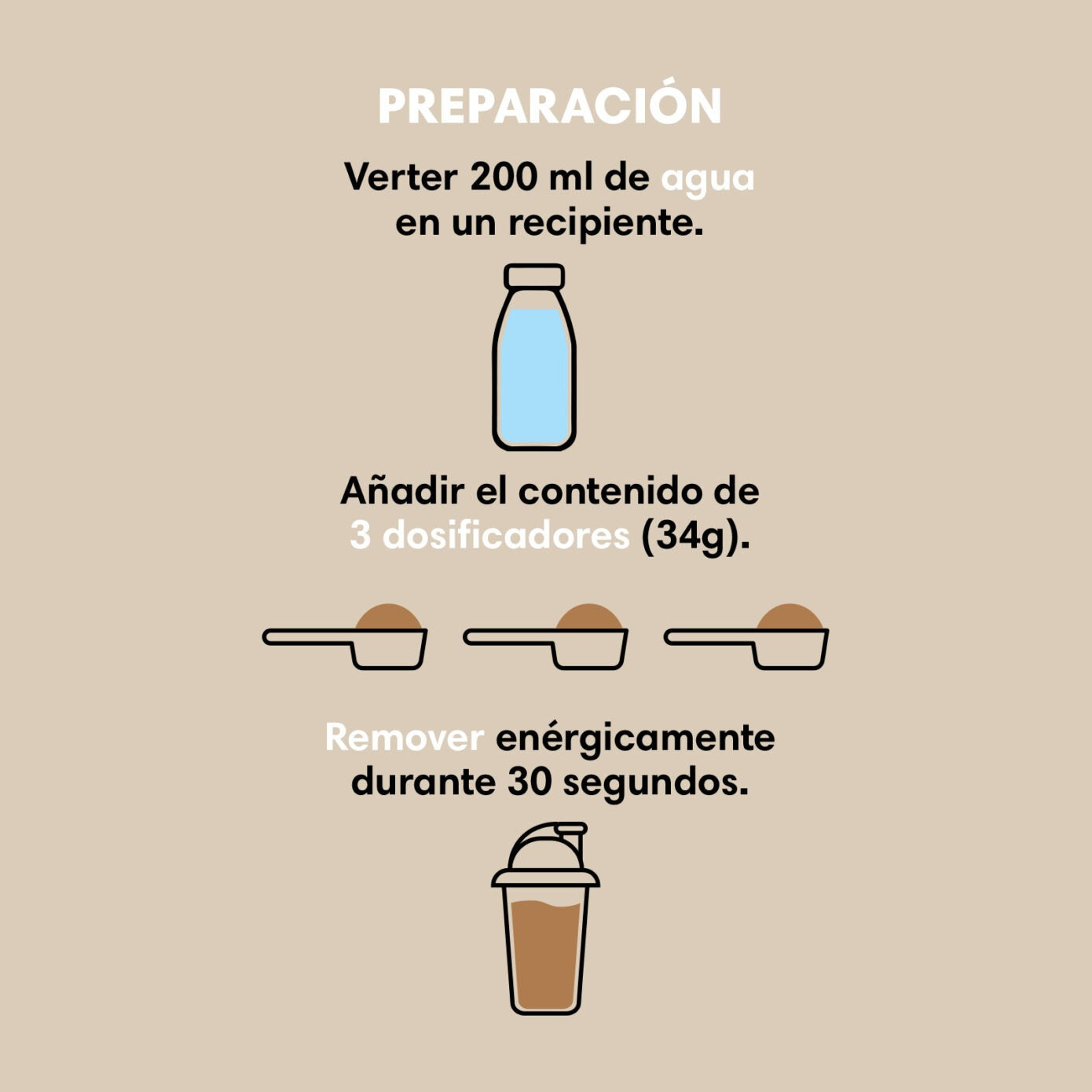 Batido Proteína Moka Avellana BICENTURY 340g