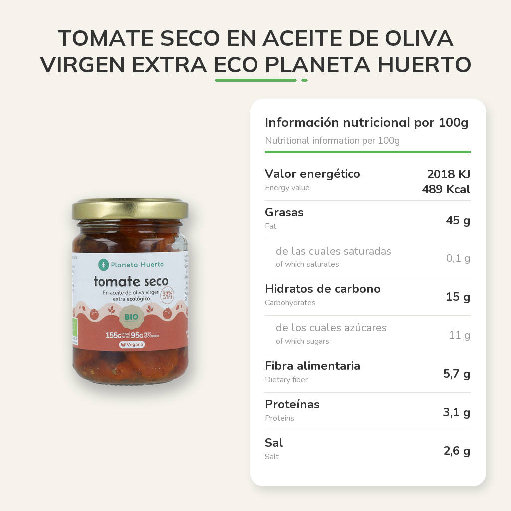 Información nutricional