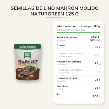 Información nutricional