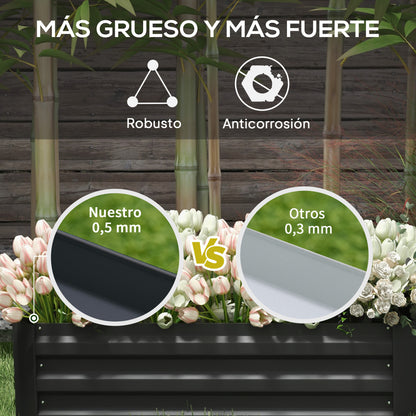 Outsunny Juego De 2 Jardineras Exterior Grandes De Acero Galvanizado_5