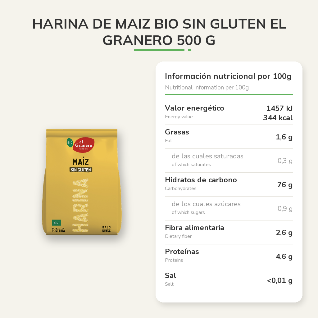 Información nutricional