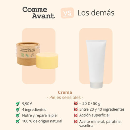 Crema Sólida Con Manteca De Karité_4