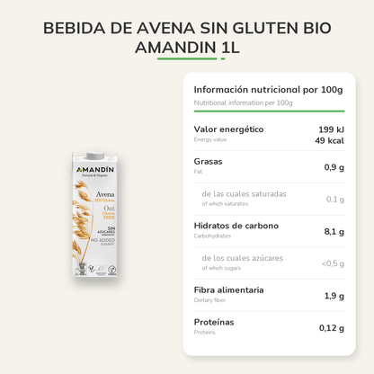 Información nutricional