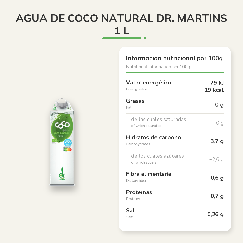 Información nutricional