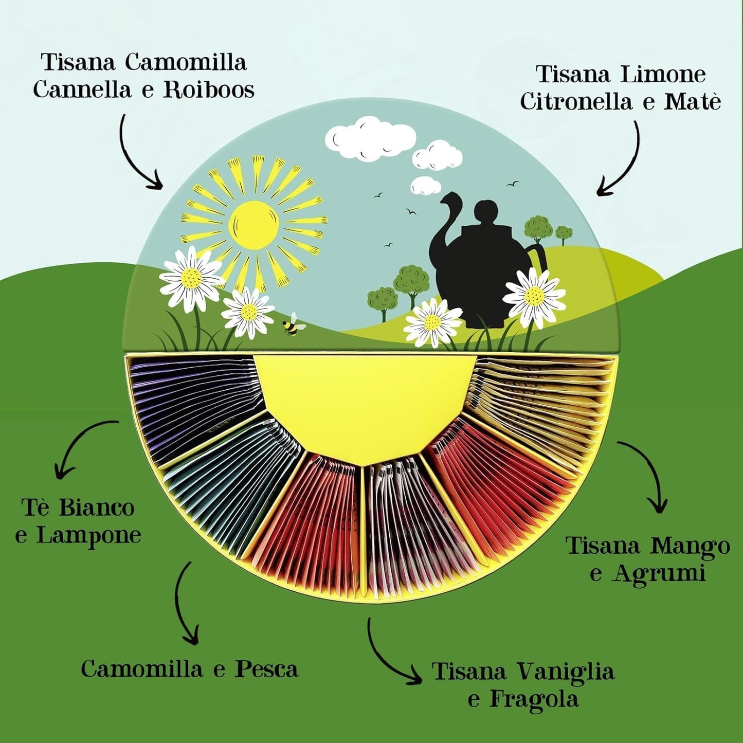 Caja regalo infusiones y tés Bio Cupper 78 bolsas