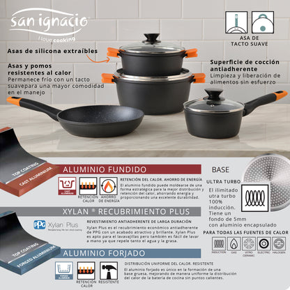 Set Batería De Cocina 7 Piezas + 3pc Sartenes En Aluminio Prensado._1