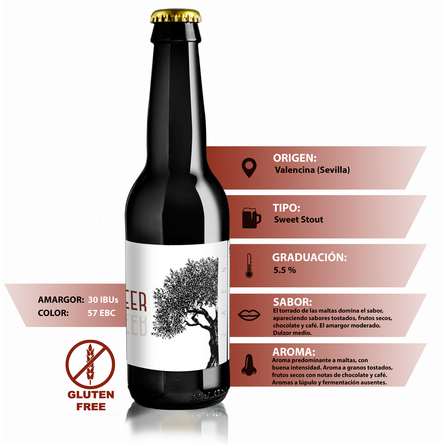 Guadalquibeer Jaén Tercio_1