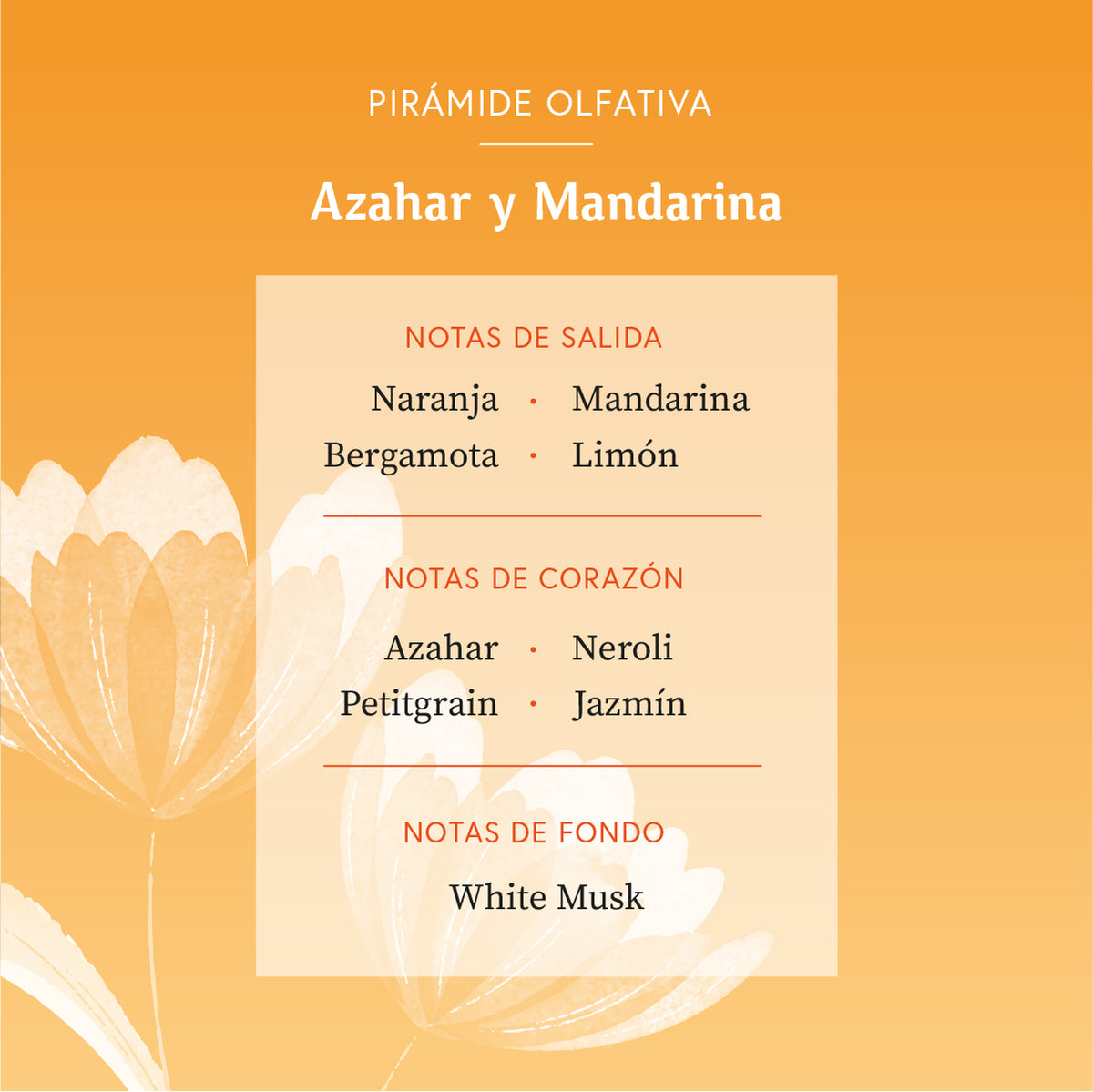 Ambientador Difusor Flor Azahar y Mandarina SYS Aromas 90 ml | Aroma Cítrico y Floral | Decorativo_4