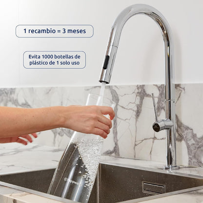 Pack 2 x Recambios para Jarra filtradora PitcherPro SMR Tappwater