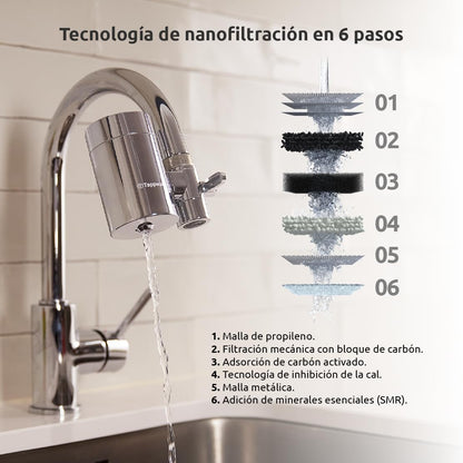Pack 4 x Cartuchos para filtro EcoPro Chrome SMR Tappwater