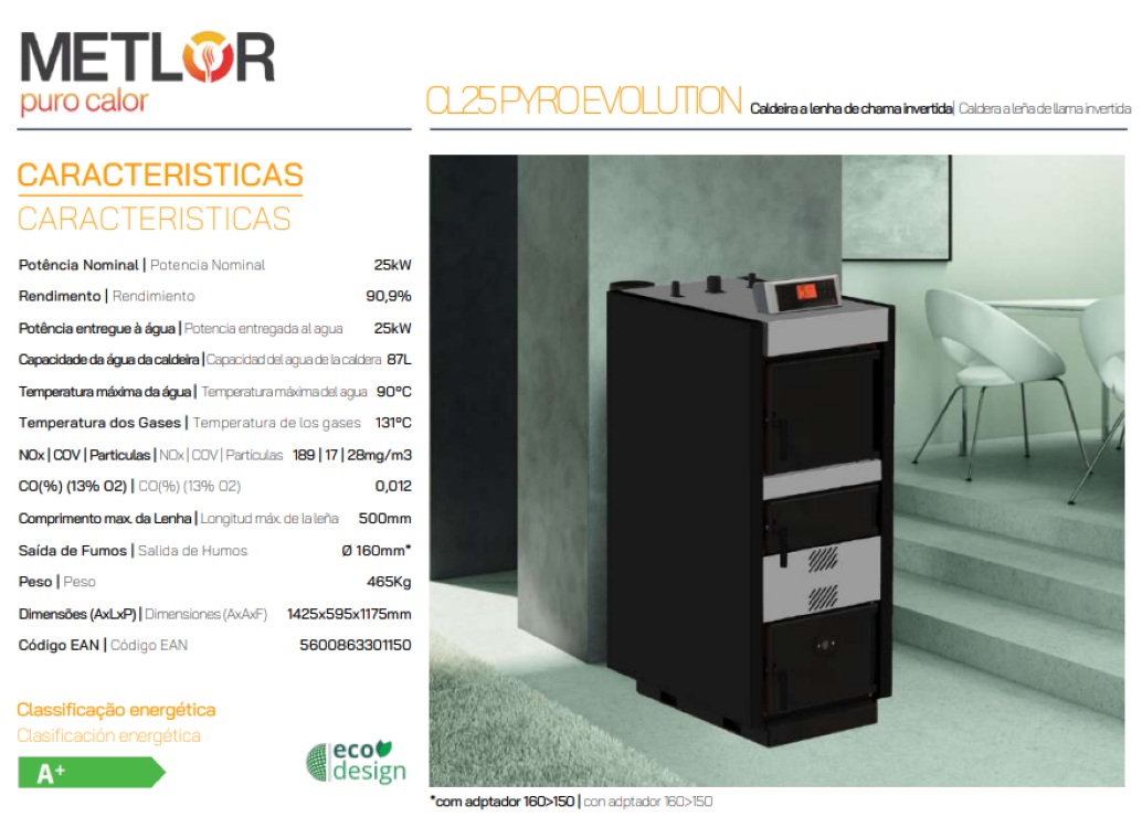 Calderas De Leña Metlor Modelo Pyro Evolution 25_1
