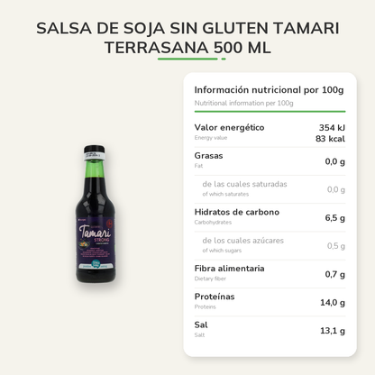 Información nutricional