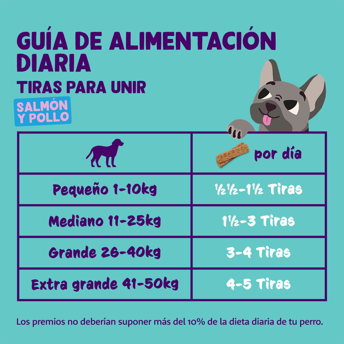 Tiras de Salmón Edgard Cooper 75 g