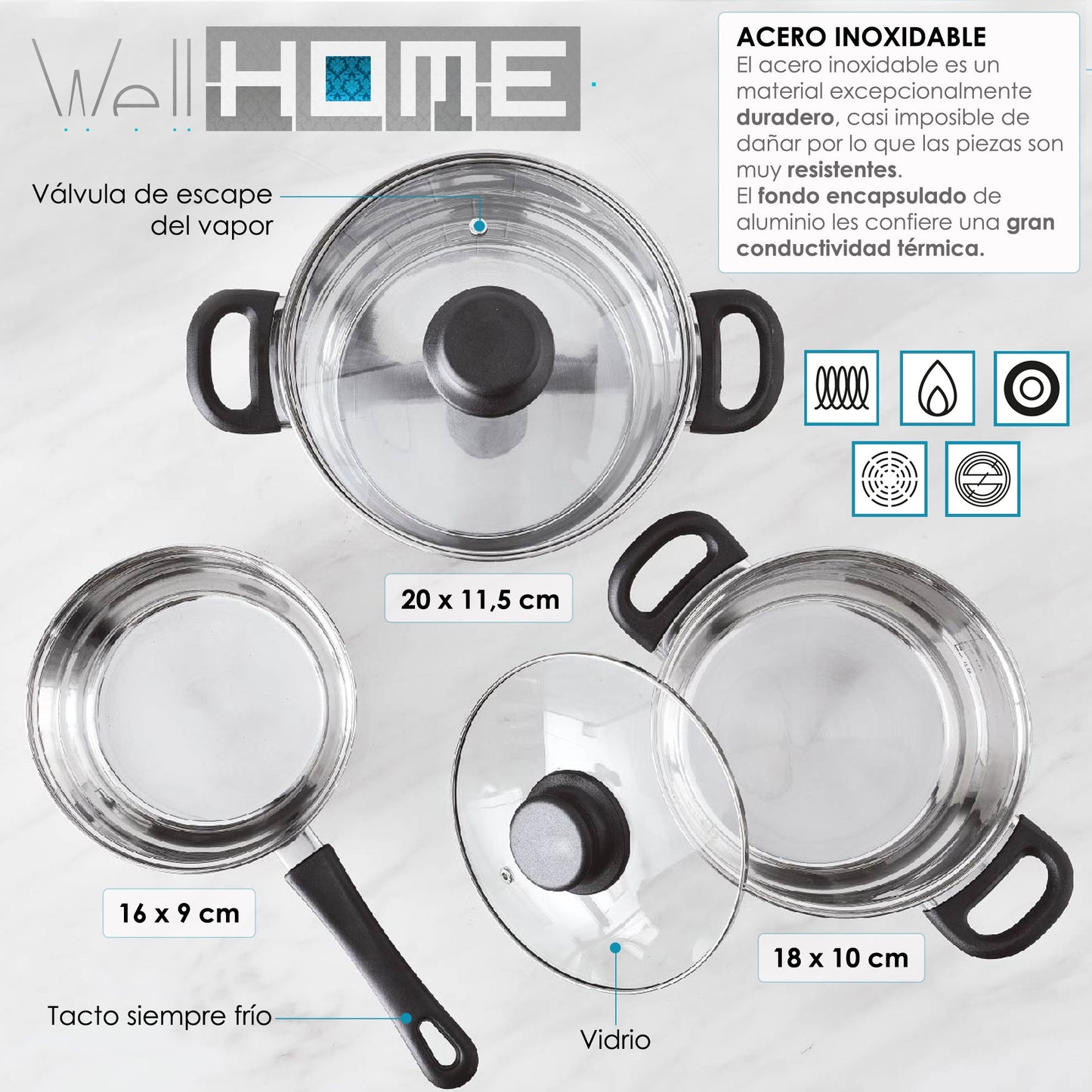 Batería De Cocina 5pc Acero Inoxidable_1