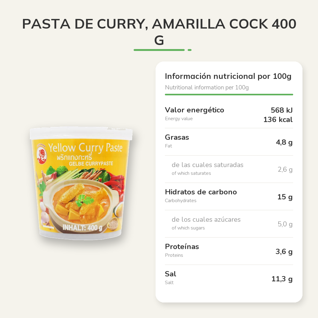 Información nutricional
