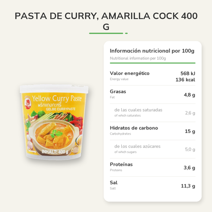Información nutricional