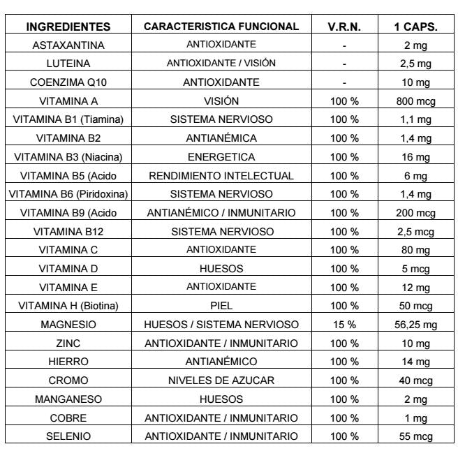 Vitaminas Complex Senior 30 Cápsulas Integralia