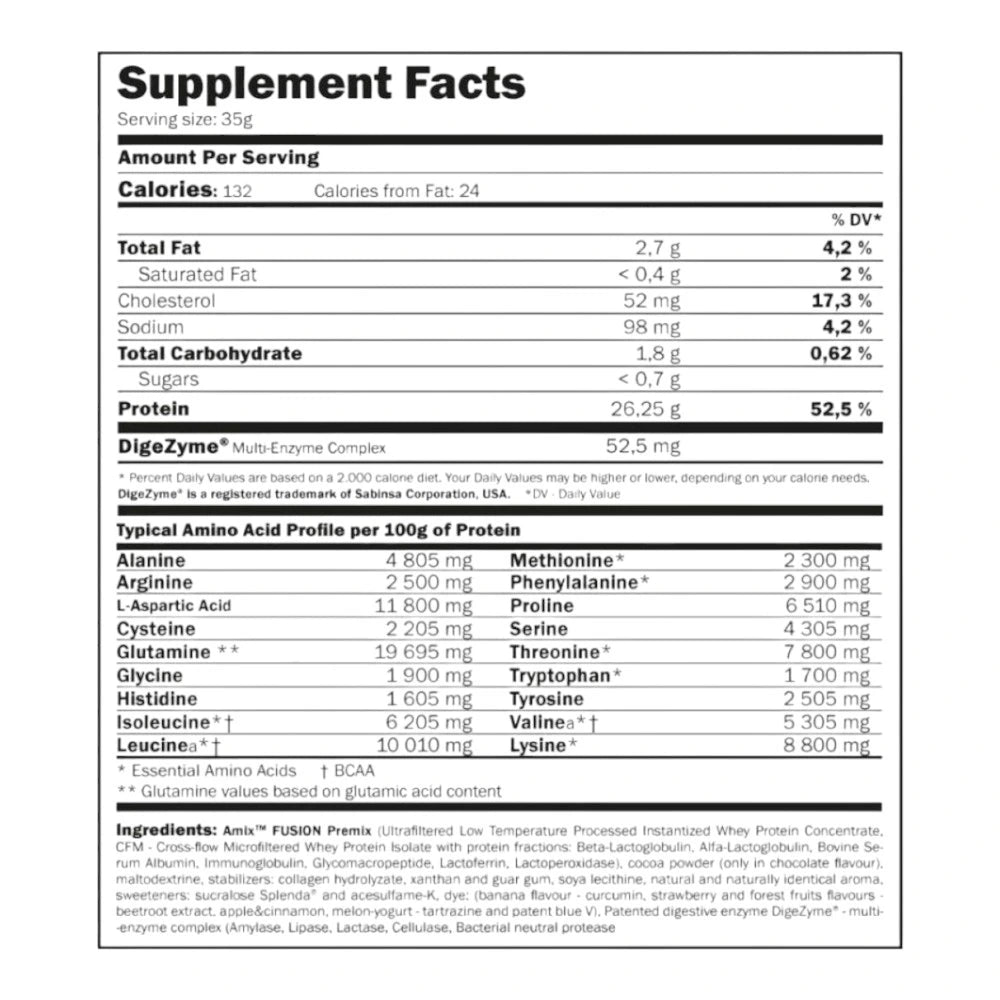 Whey Pure Fusion 1 Kg_1